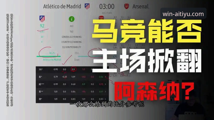 爱体育下载 欧冠半决赛点球大战实用观赛指南——马竞阿森纳首回合深度复盘