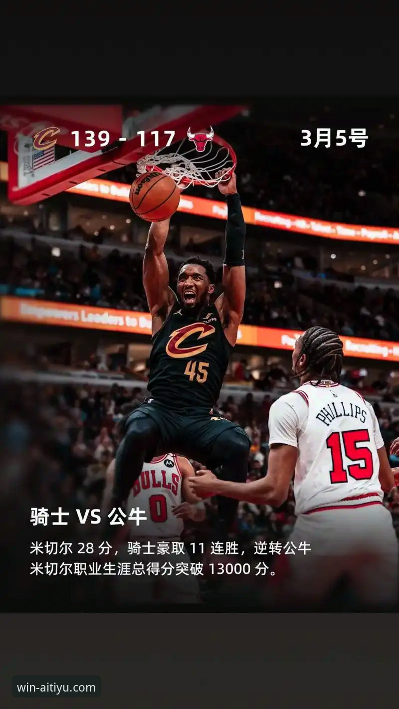 米切尔狂砍42分率骑士险胜魔术，爱体育优惠平台带来沉浸式观赛体验